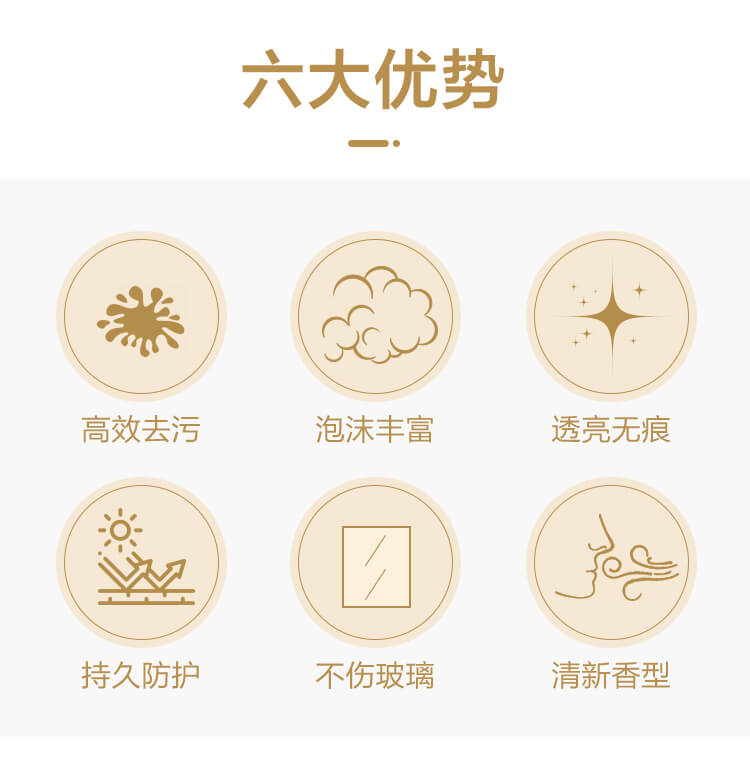擦玻璃窗用什么清潔劑？Drdirt 即噴即用高效玻璃清潔劑