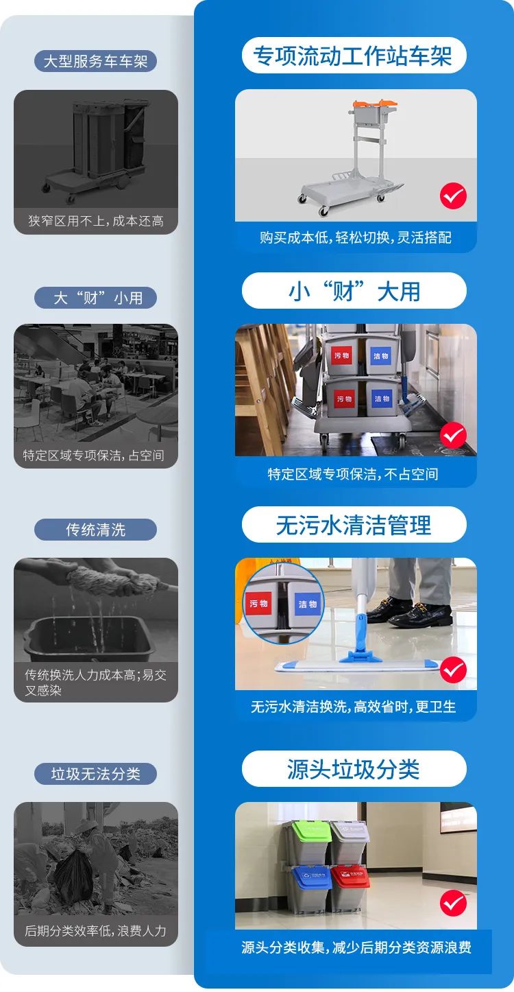 【新品】多元化的靈動(dòng)型清潔服務(wù)車(chē)，小身材，大才能