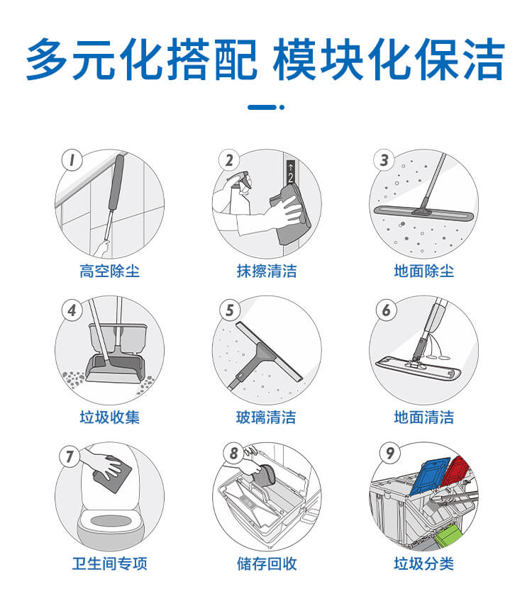 【新品】多元化的靈動(dòng)型清潔服務(wù)車(chē)，小身材，大才能