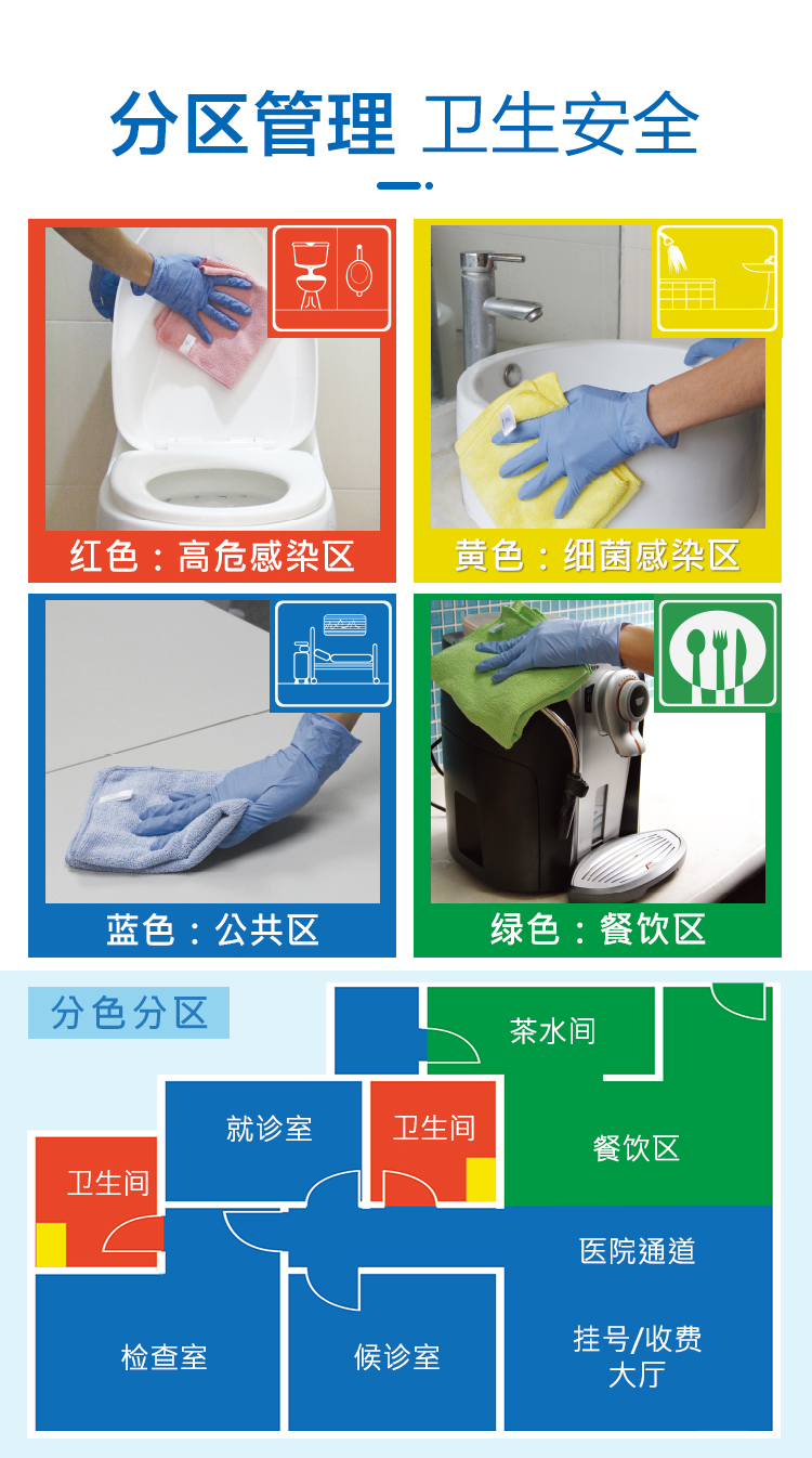 醫院保潔需要哪些工具？