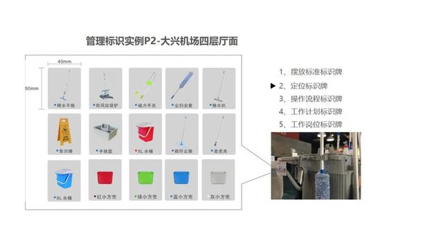 改變保潔職業(yè)“差生”形象，我們要做些什么？