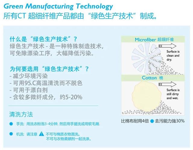 玻璃清潔萬(wàn)能套裝，保潔員口中“清潔神器”